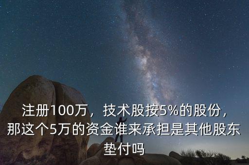 有技術沒資金在企業應得多少股份,A有技術不出資金