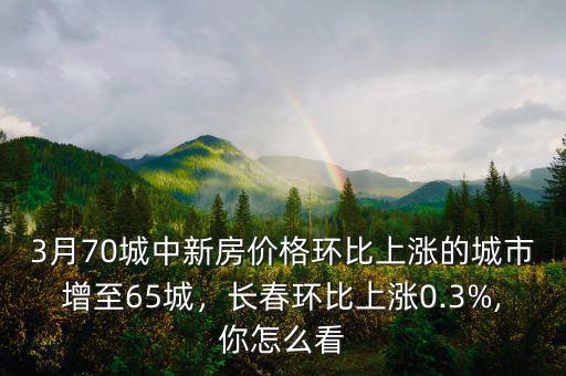 房價環比上漲下跌說明什么,8城環比下跌