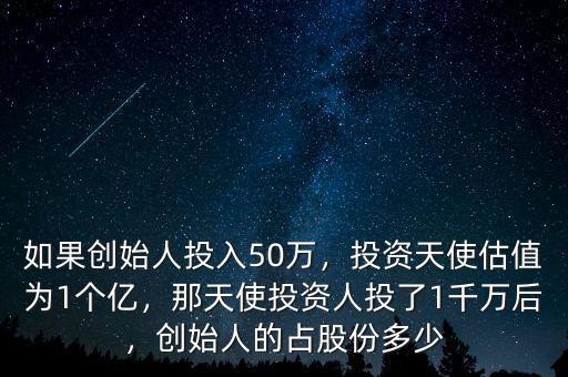 黃定壽有多少股份,創始人的占股份多少