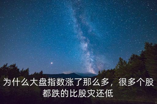 為什么大盤都研究上,為什么大盤指數漲了那么多