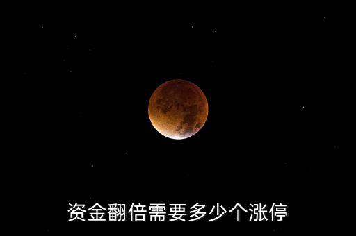 29個漲停多少倍,連續漲停至今25個板
