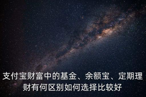 支付寶財富中的基金、余額寶、定期理財有何區(qū)別如何選擇比較好