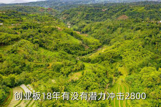 2016年創業板指數預測底點多少,100萬大概能盈利多少