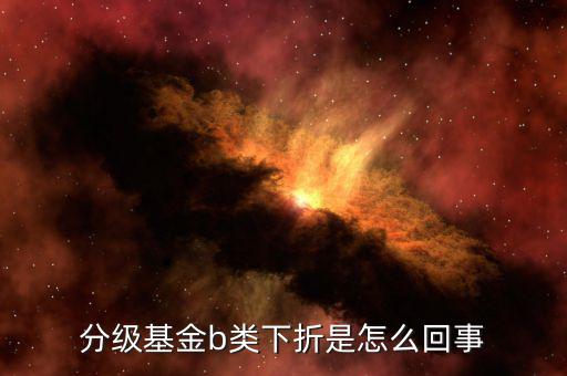 b類基金下折什么意思，分級基金b類下折是怎么回事