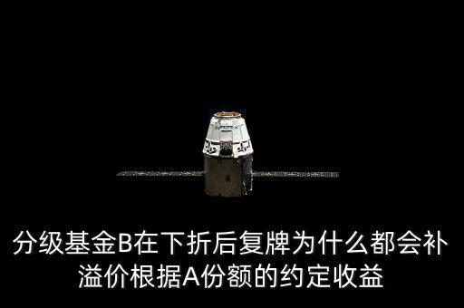 分級基金B在下折后復牌為什么都會補溢價根據A份額的約定收益