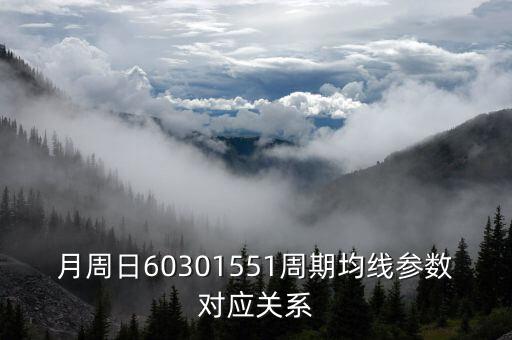 月周日60301551周期均線參數對應關系