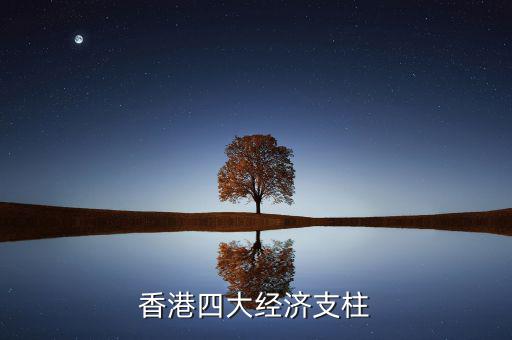 香港四大經濟支柱