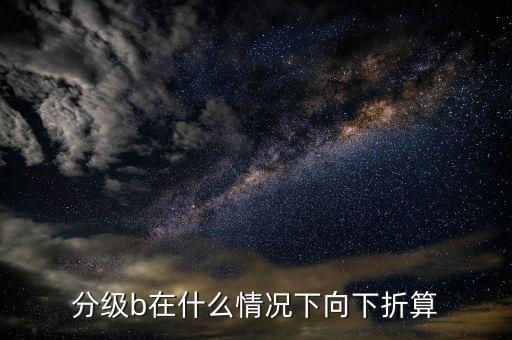 銀行b什么時候會下折，150228銀行b到什么價格才可以下折