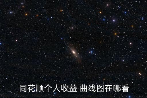 同花順量比曲線圖怎么好,連續五天每分鐘平均成交量創新高!!