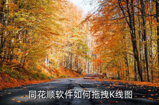 同花順k線怎么設置,股市行情!