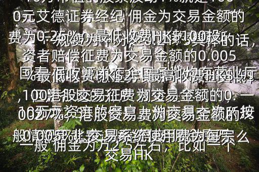  國泰 君安證券的平臺 傭金是怎么收的與艾德證券比哪個 傭金更低$ 國泰 君安證券在全國各地均有營業廳，但是各地的開戶 傭金是不同的，一般情況下北京 國泰 君安 傭金是萬分之2.53，但是上海證券交易所規費為千分之0.18，深圳證券交易所規費為千分之0.2175具體的話，一般 傭金為萬2.5左右，比如一個10萬元資產的客戶，他交易一次，按最高的 傭金比例也不過250元，而10萬市值的股票波動1%就是1000元艾德證券經紀 傭金為交易金額的0.25%，最低收費HK$100投資者賠償征費為交易金額的0.005%最低收費HK$2，最高收費HK$100港股交易征費為交易金額的0.0027%，港股交易費為交易金額的0.005%，交易系統使用費為每宗交易HK