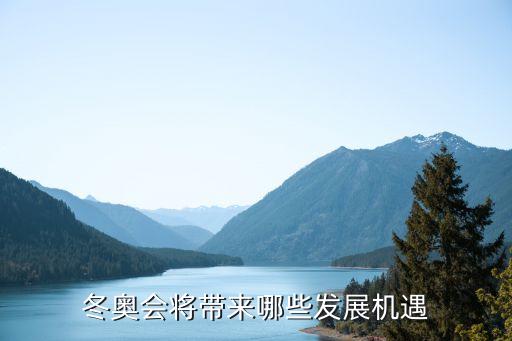 崇禮滑雪產業投資前景