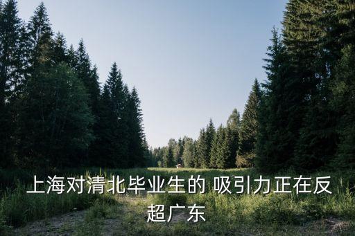 上海自貿區外資吸引力