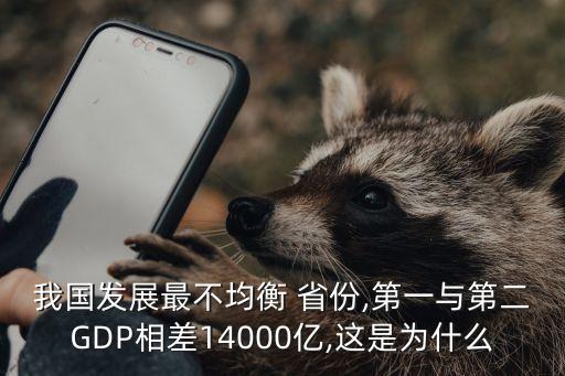 中國經濟發達差距最小的省份