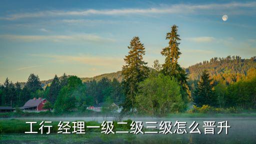工商銀行個人客戶經理繼續教育