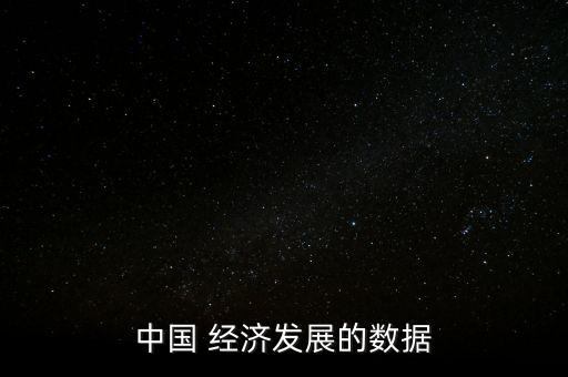 中國 經濟發展的數據