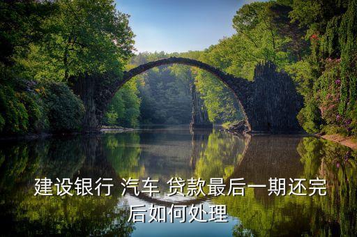 建設銀行汽車貸款
