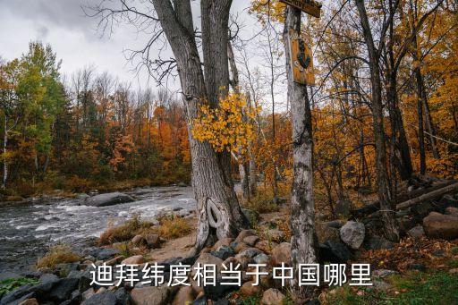  迪拜緯度相當于中國哪里