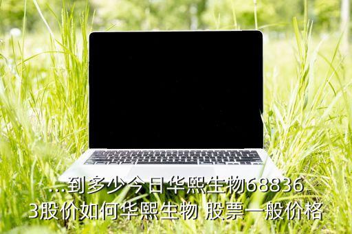化妝品行業股票