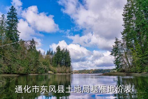 寧波市江北區城投公司,江北區城發公司領導