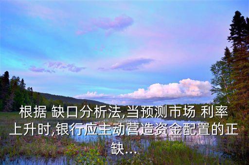 2016商業銀行收益的利率缺口探討