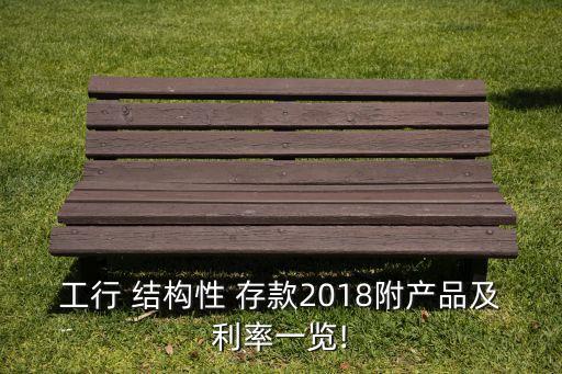 工行 結構性 存款2018附產品及利率一覽!