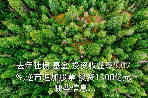 施羅德環球基金投資方向