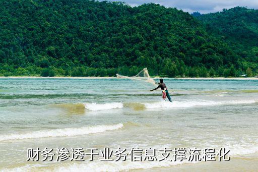 中國聯通陳沛