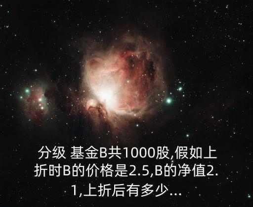 2011年富國基金發行的分級基金