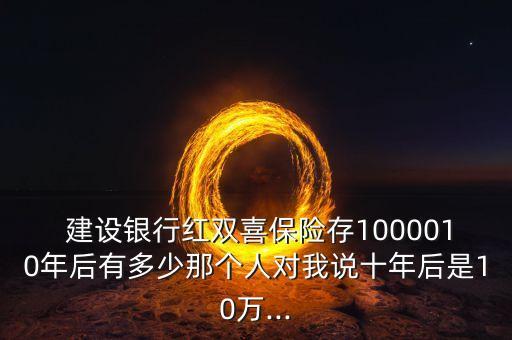 建設銀行歷年分紅