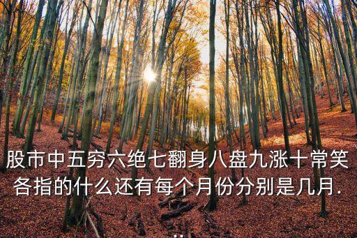 中國經濟數據日歷,2023東北經濟數據發布日歷