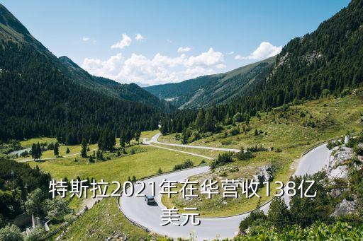 特斯拉公司的投資產業