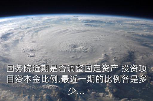 擴建電解鋁規模的投資