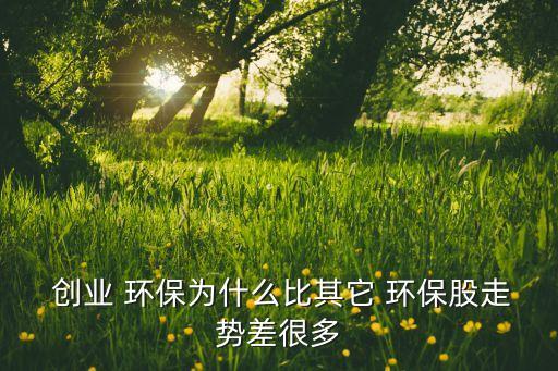  創業 環保為什么比其它 環保股走勢差很多