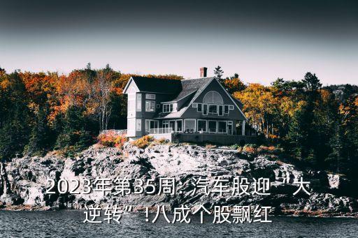 長安汽車股票形態分析