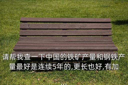 請幫我查一下中國的鐵礦產量和鋼鐵產量最好是連續5年的,更長也好,有加...