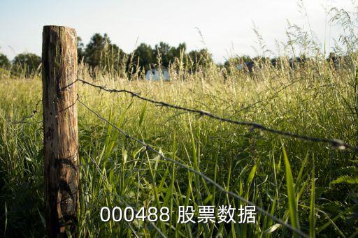 中原環保股票行情,中原協和股票行情