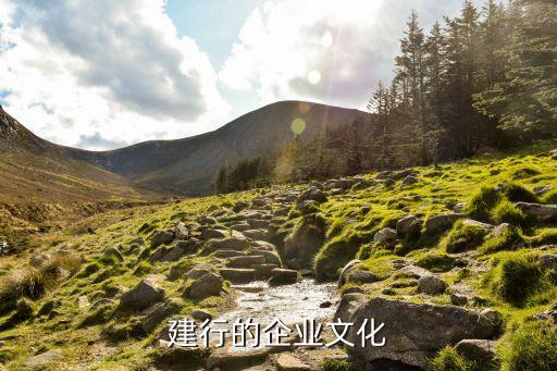 中國建設銀行的印象