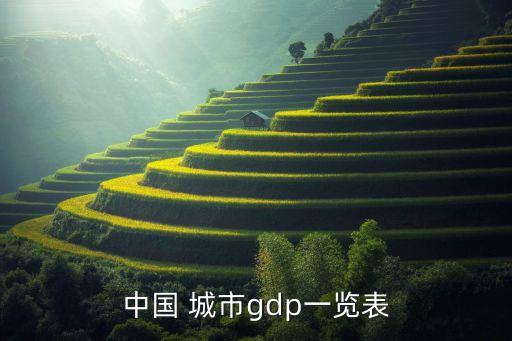 中國城市經濟總量排名2013,1949年中國城市經濟排名